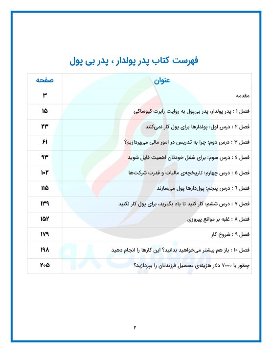 دانلود کتاب پدر پولدار پدر بی پول